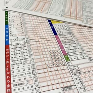 gusuku-tax